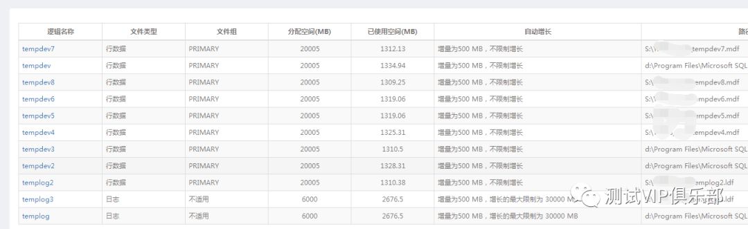 教会你数据库性能调优（附某大型医院真实案例）