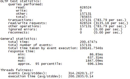 MongoDB网络传输处理源码实现及性能调优——体验内核性能极致设计