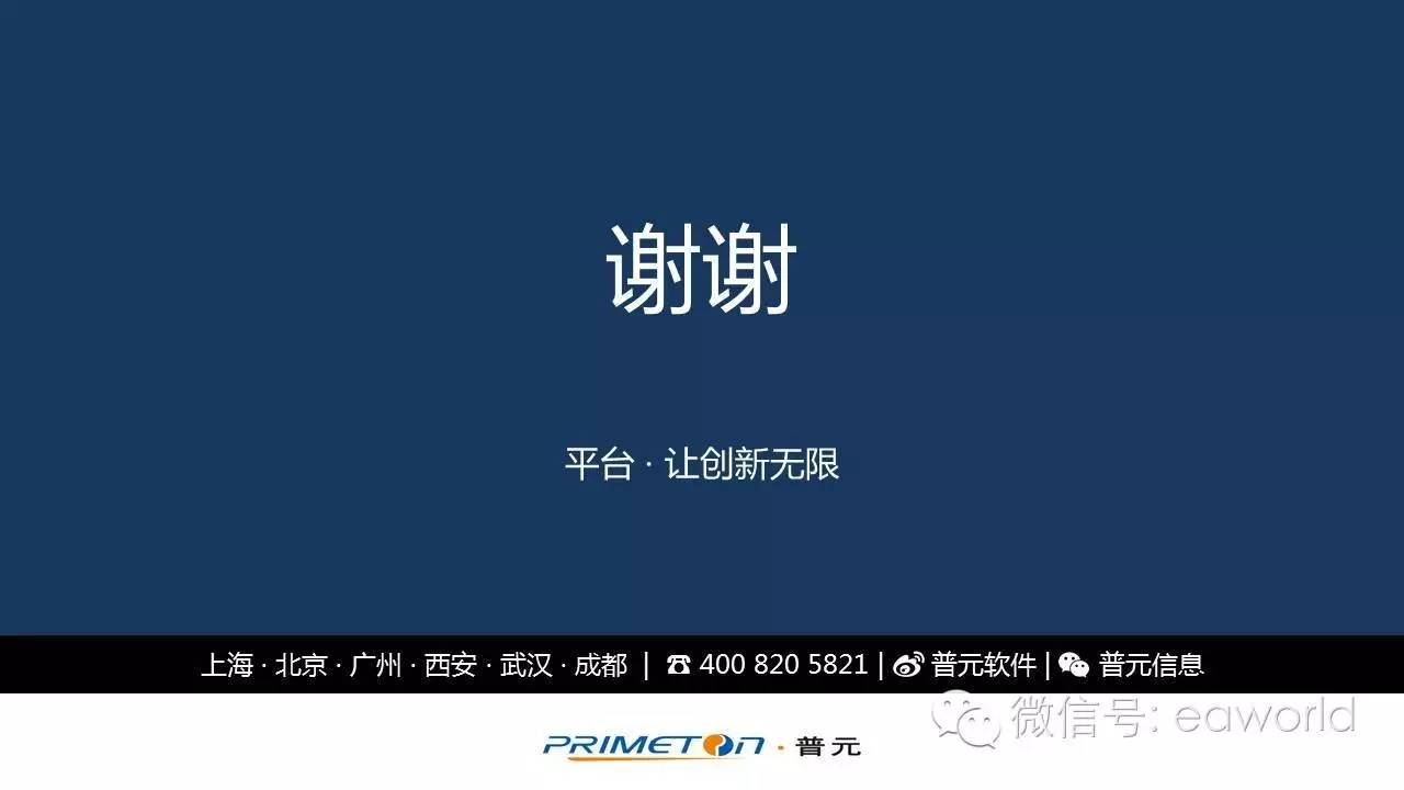 为什么使用React作为云平台的前端框架（PPT）