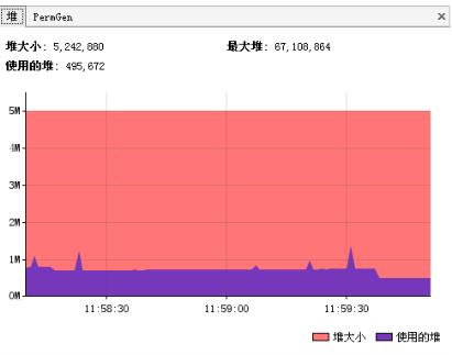 关于JVM内存、垃圾回收、性能调优总结篇