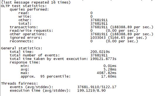 MongoDB网络传输处理源码实现及性能调优——体验内核性能极致设计