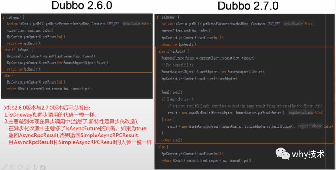 Dubbo 2.7新特性之异步化改造