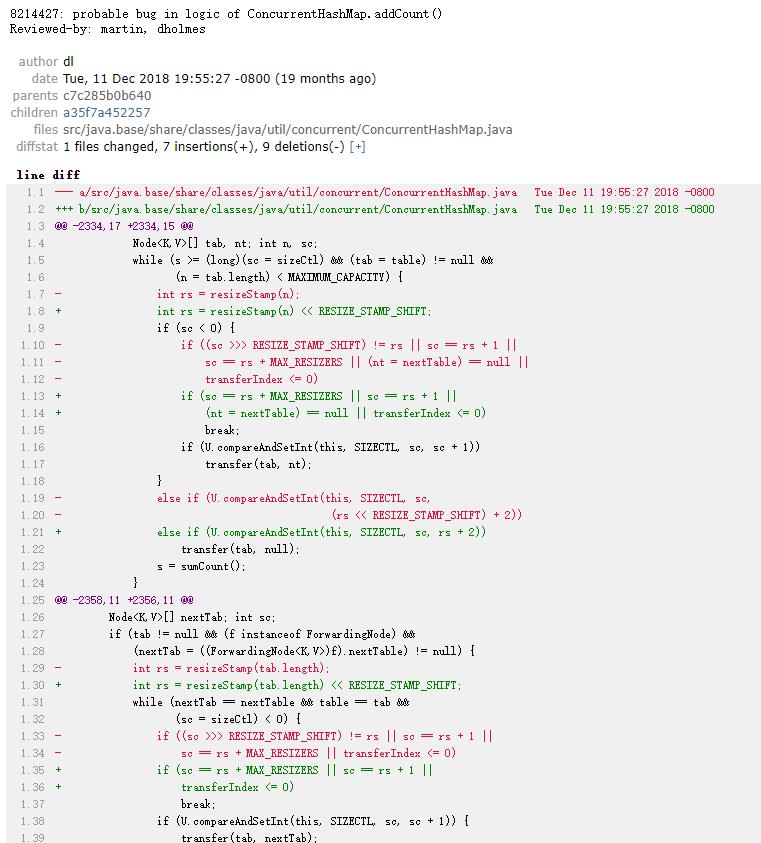 JDK底层源码分析系列-你知道ConcurrentHashMap在Java 8中的实现是有bug的吗？而且还不止一处！