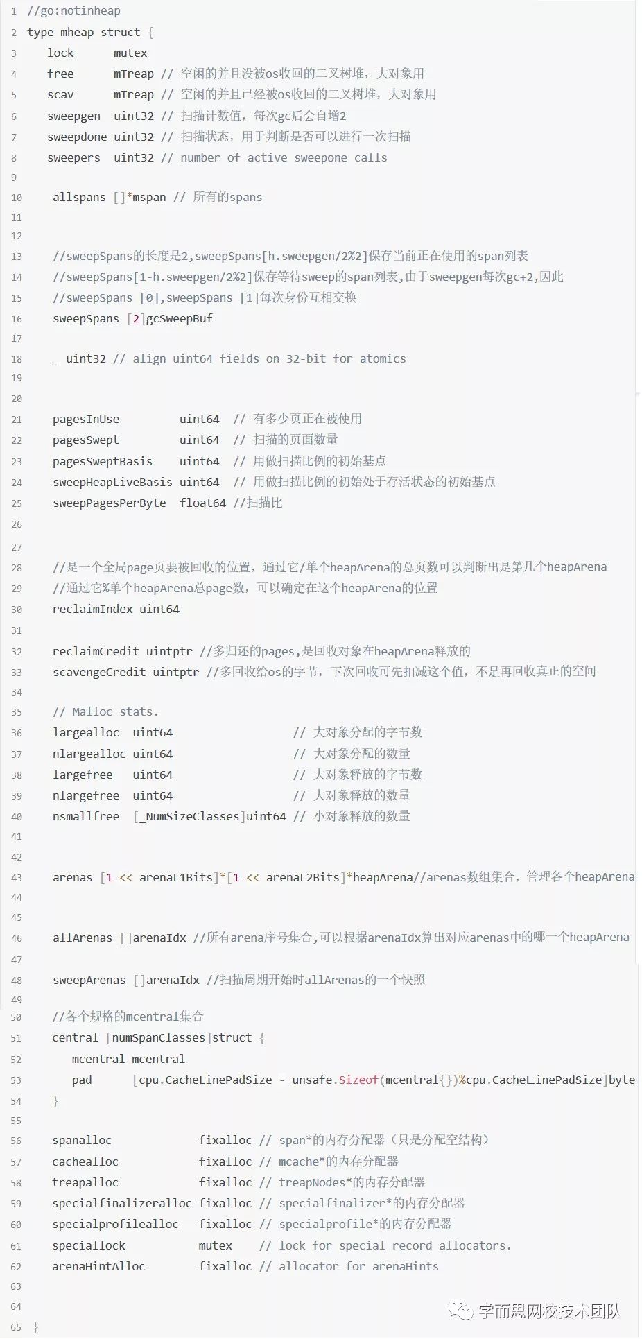 好未来源码分析：Golang内存分配