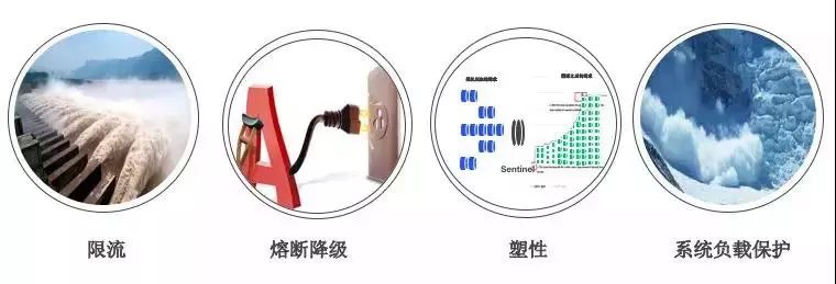 阿里巴巴宣布 Sentinel 开源，进一步完善 Dubbo 生态