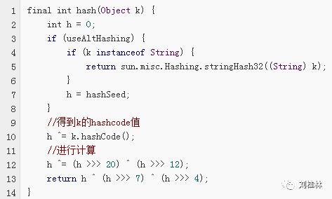 ​Java基础——HashMap源码分析及面试题解答