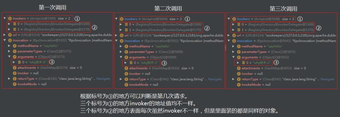 Dubbo一致性哈希负载均衡的源码和Bug，了解一下？