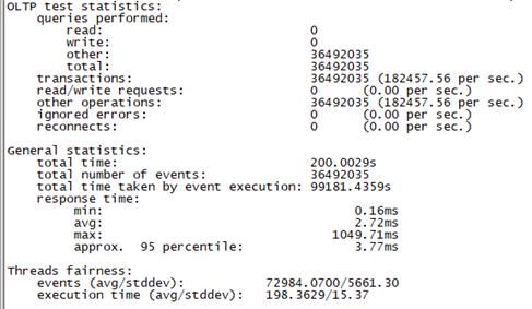 MongoDB网络传输处理源码实现及性能调优——体验内核性能极致设计