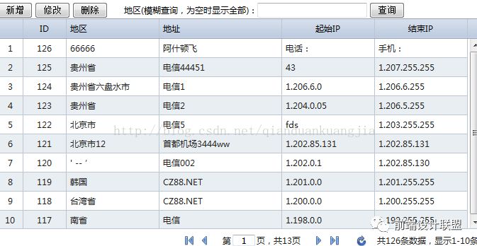 几款常用的高质量web前端框架