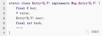 ​Java基础——HashMap源码分析及面试题解答