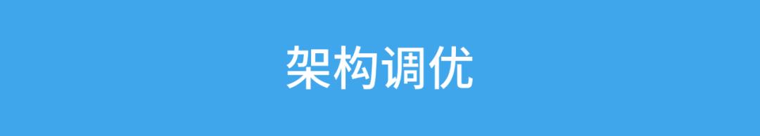 送书 | 解读MySQL性能调优“金字塔”