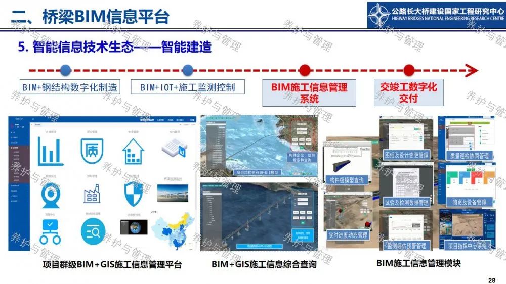 【睿·观点】冯良平：基于BIM平台与图像识别的桥梁管养信息融合技术研究