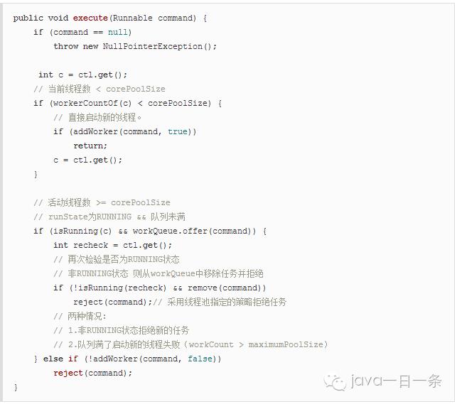 从使用到原理学习Java线程池