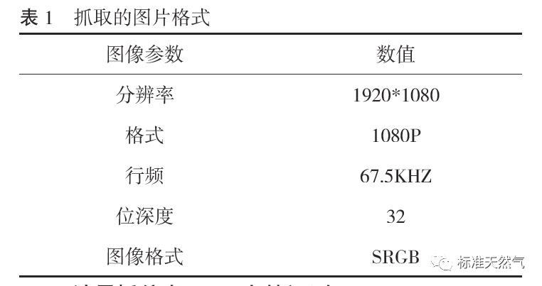 一种图像识别系统与远传技术的应用研究