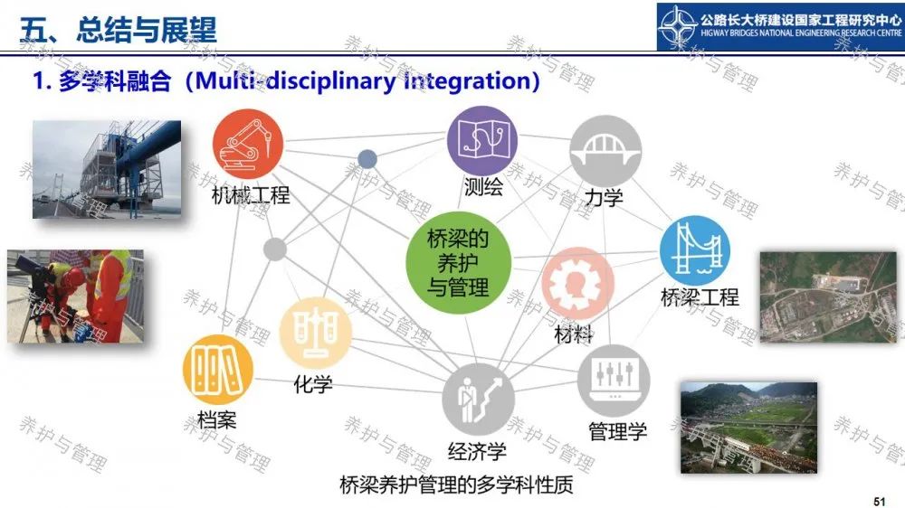 【睿·观点】冯良平：基于BIM平台与图像识别的桥梁管养信息融合技术研究