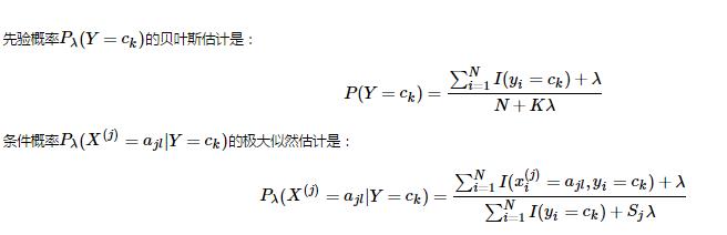 朴素贝叶斯算法从入门到Python实践