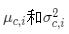 朴素贝叶斯从理论到Python实现再到实战.整理