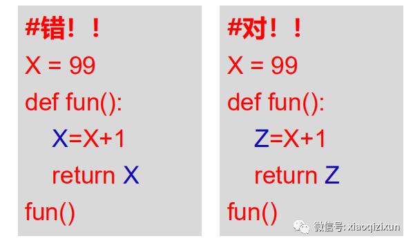 Python的机器学习和深度学习