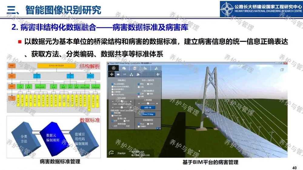 【睿·观点】冯良平：基于BIM平台与图像识别的桥梁管养信息融合技术研究