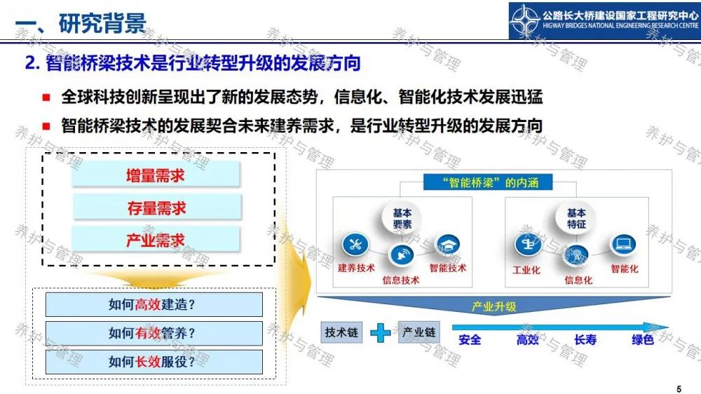 【睿·观点】冯良平：基于BIM平台与图像识别的桥梁管养信息融合技术研究