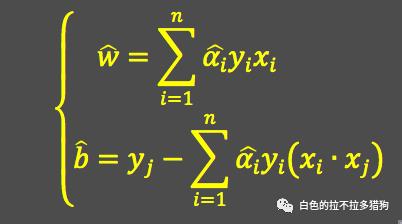 支持向量机模型(python)