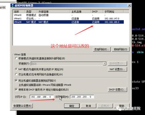 如何安装与配置CentOS-7？