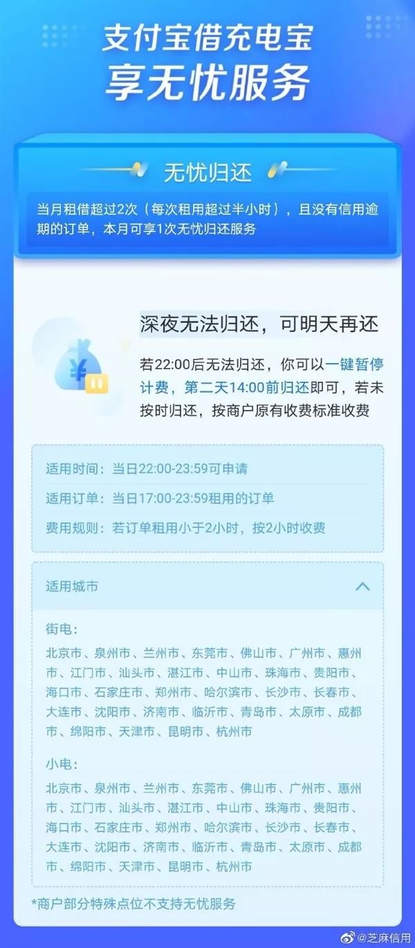 CentOS 8.1（1911）发布；华为面向全球发布HMS Core 4.0；iPhone 12采用“升级版” 面容 ID