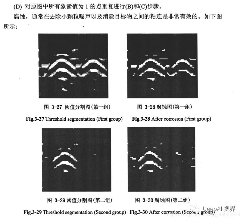 【军工AI】基于图像处理与图像识别的经典探地雷达识别