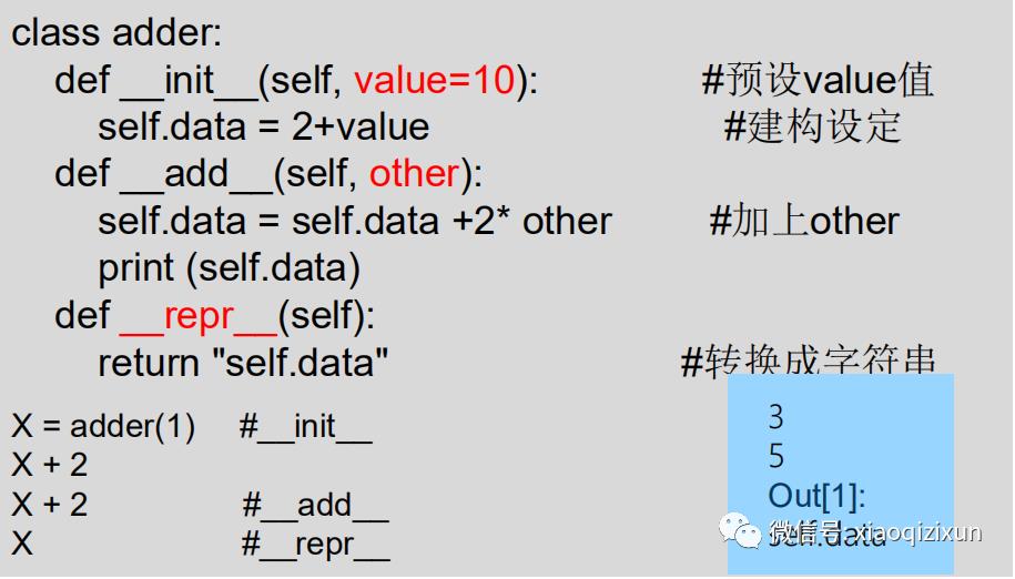 Python的机器学习和深度学习