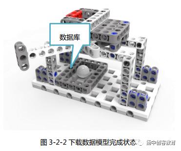 《万物互联》一层任务-3：上传信息+图像识别~！