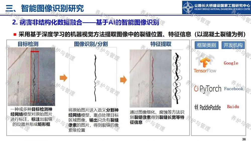 【睿·观点】冯良平：基于BIM平台与图像识别的桥梁管养信息融合技术研究