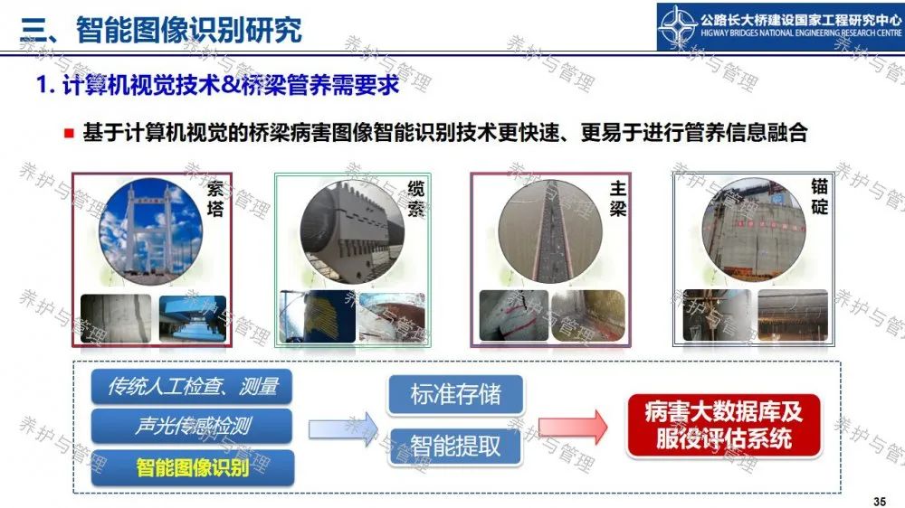 【睿·观点】冯良平：基于BIM平台与图像识别的桥梁管养信息融合技术研究