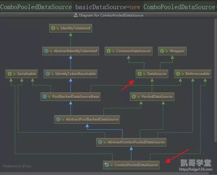 JavaEE——数据连接池