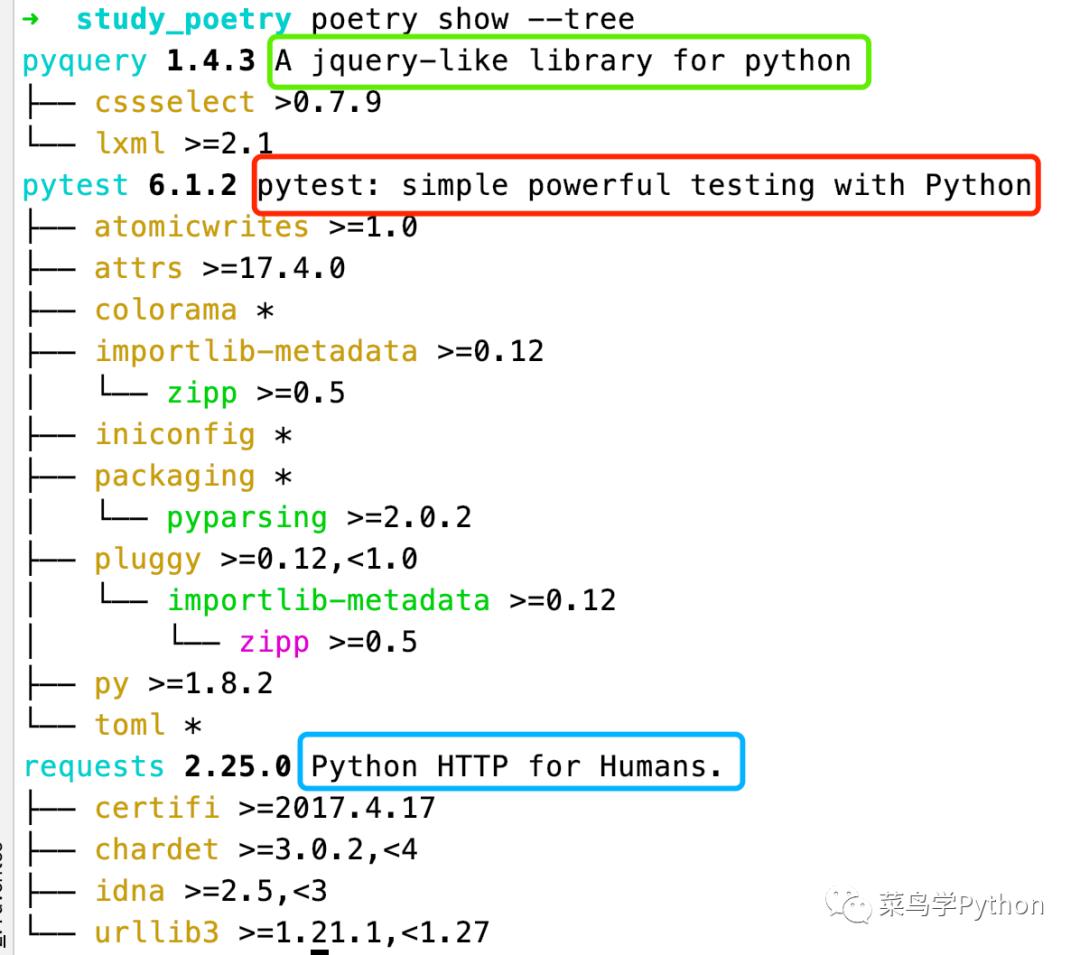 Python界虚拟环境第三把神器，你不知道就out啦！