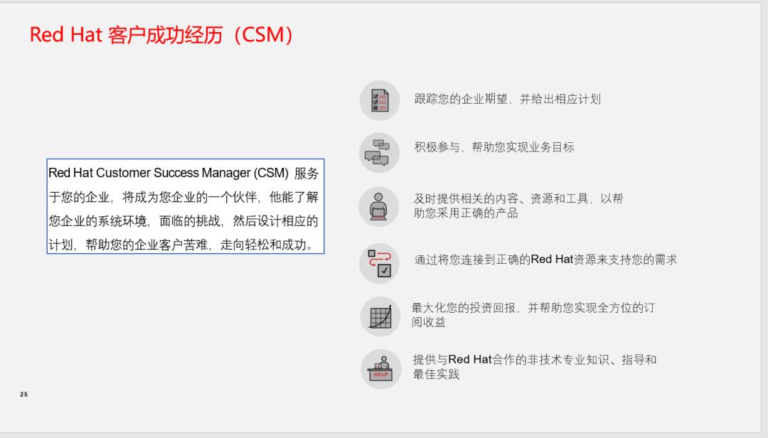 CentOS的前世今生与红帽企业Linux