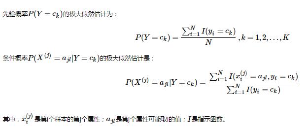 朴素贝叶斯算法从入门到Python实践