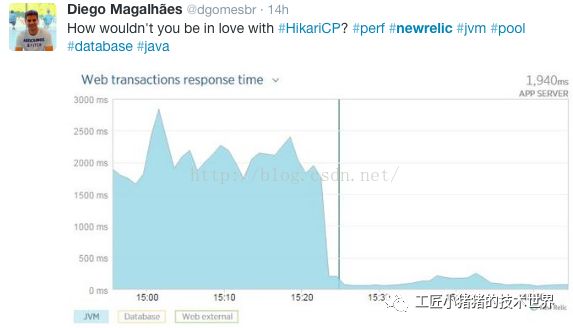 【追光者系列】Springboot 2.0选择HikariCP作为默认数据库连接池的五大理由