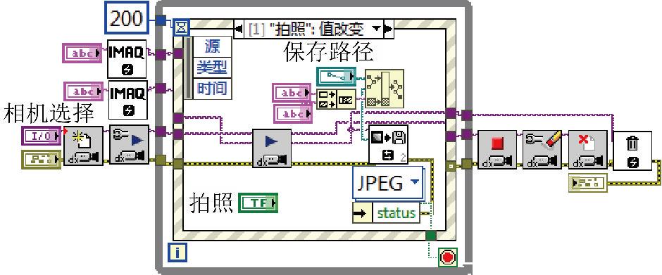 西安科技大学：李　曼——煤矸分选机器人图像识别方法和系统