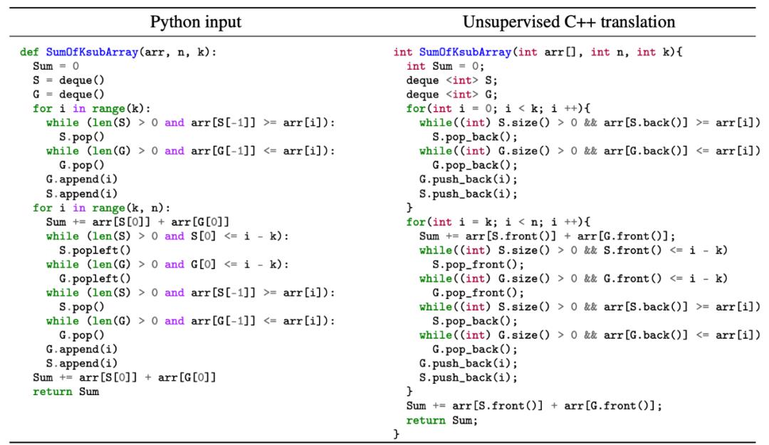 无监督方法实现C++、Java、Python 代码转换，程序员：出了bug怎么办，两种语言都要看吗？