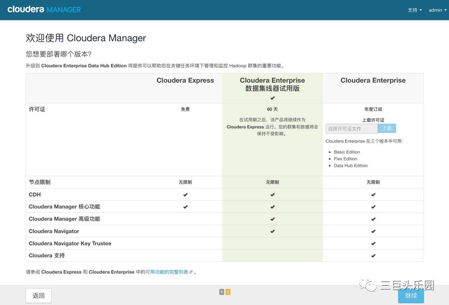 CENTOS7.2安装CDH5.10和Kudu1.2(一)