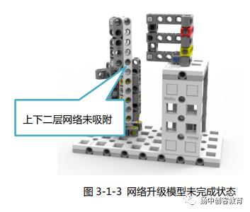 《万物互联》一层任务-3：上传信息+图像识别~！