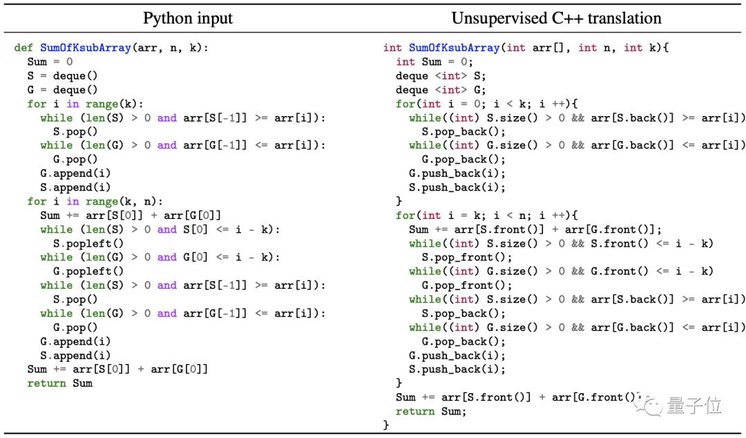 牛逼！用 AI 实现 C++、Java、Python 代码互译！