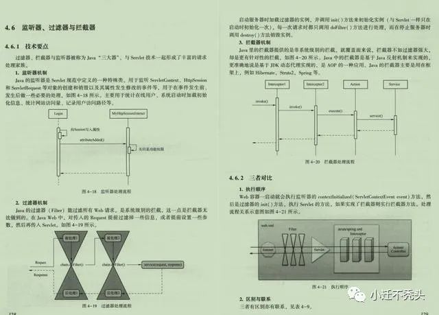 跪了！阿里技术官出品: Java架构设计之完美,看完秒进大厂。