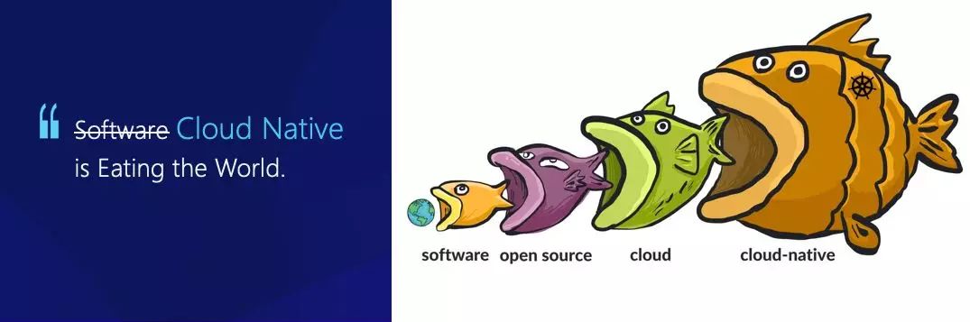 干货：到底什么是云原生（Cloud Native）？