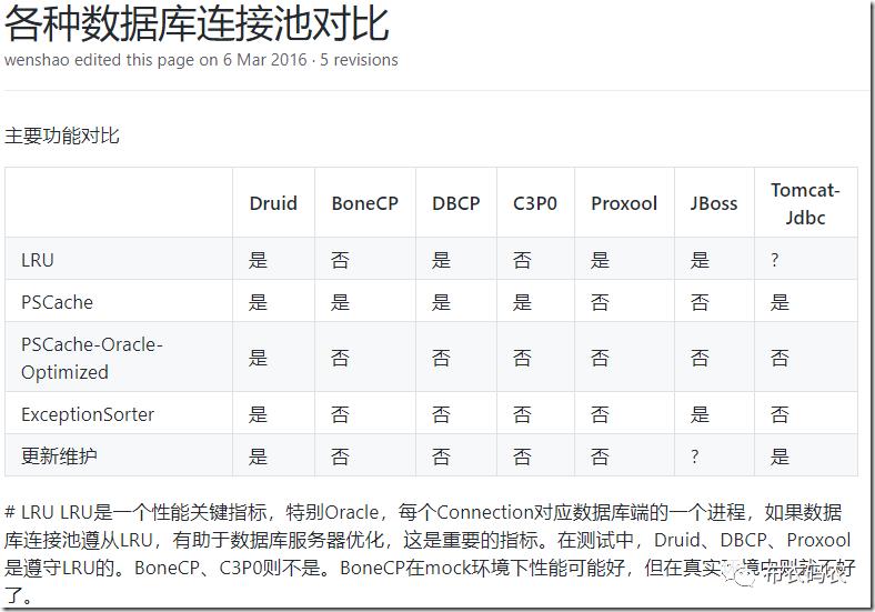 [八]数据库连接池与JDBC。纳尼？连接池关JDBC神马事？