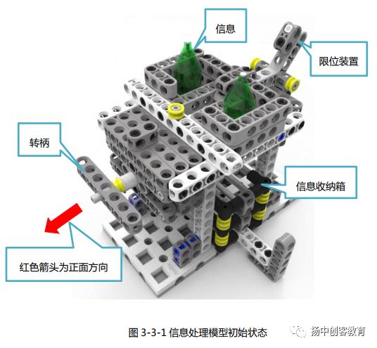 《万物互联》一层任务-3：上传信息+图像识别~！