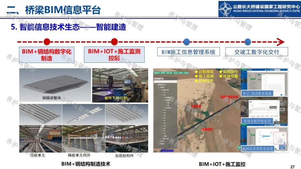 【睿·观点】冯良平：基于BIM平台与图像识别的桥梁管养信息融合技术研究