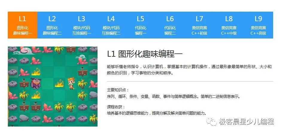 学完趣味编程、Python、C++，孩子的编程能力可以达到什么水平？