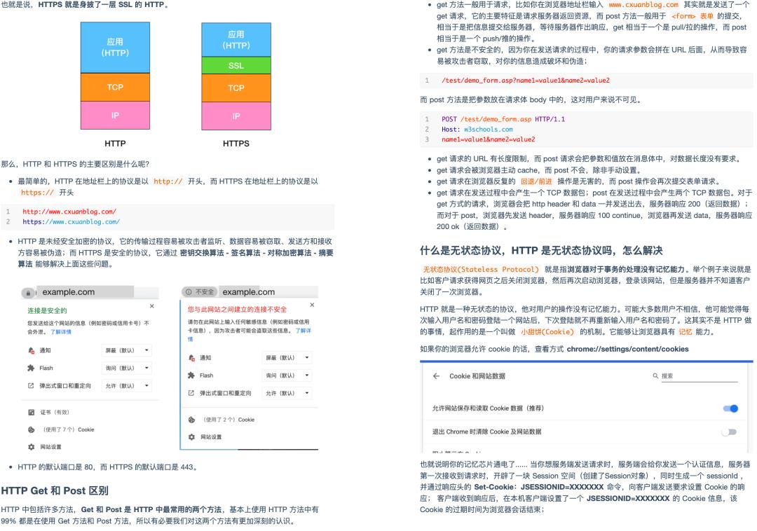 下载超过 28762W 次的 Java面试题库（附答案）