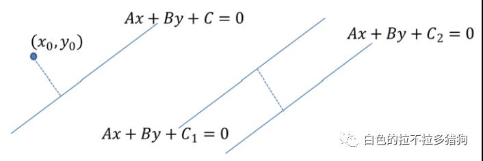 支持向量机模型(python)